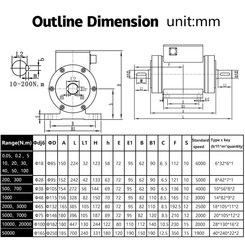 Dynamic Torsion Rotary Torque Sensor Motor Speed Power Measuring Transducer Force Measurement Machine With Cable Pedestal Holder