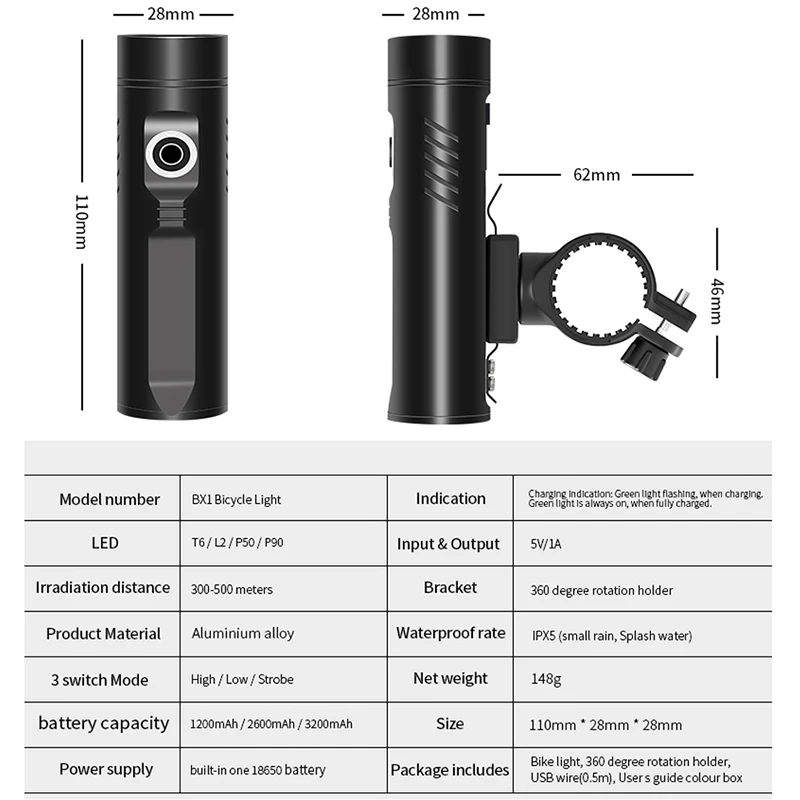 Powerful LED Bike Flashlight BX1 XHP90 4core 5000mAH 26650 Battery XHP50 Cycling Torch Mini USB Rechargeable Bicycle Light