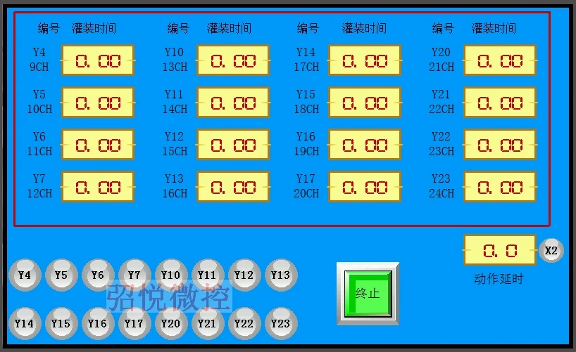 CY-700ES سلسلة 7-بوصة تعمل باللمس PLC التلقائي ملء خط الانتاج ملء آلة تحكم