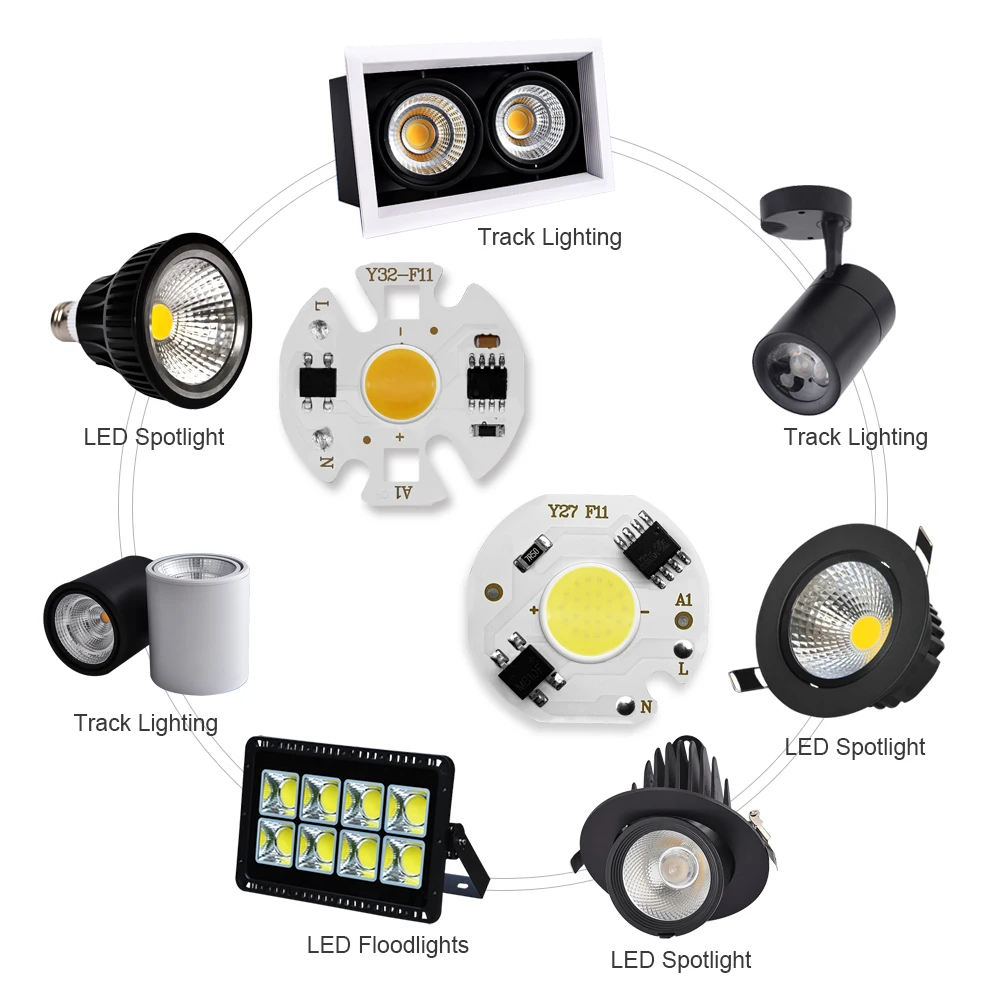 Cob led chip luzes holofotes lâmpada 220v inteligente 3w 5 7 9 10 12 lâmpada para luz de inundação retangular sem necessidade driver lampara diy