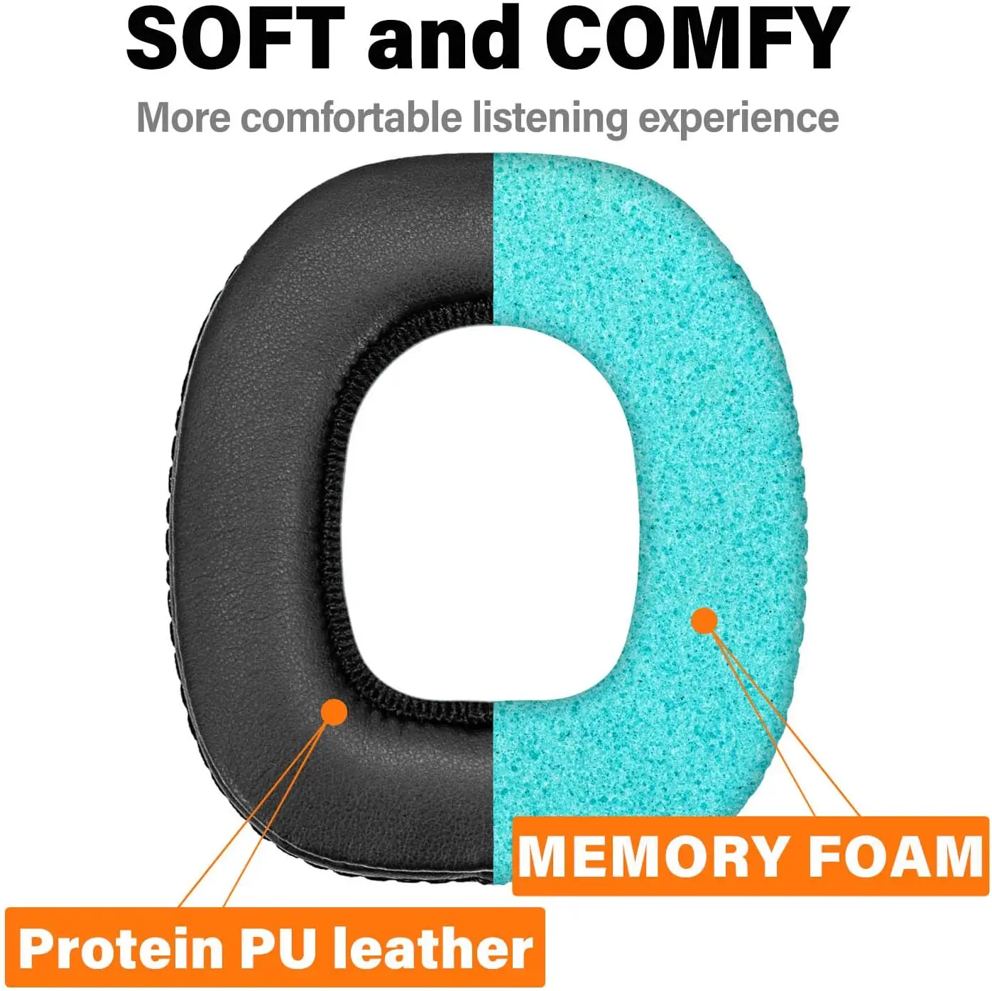 Амбушюры A50, повязка на голову, совместимая с Astro A50 a50 Gen 3 Gen 4, игровая гарнитура, сменные амбушюры