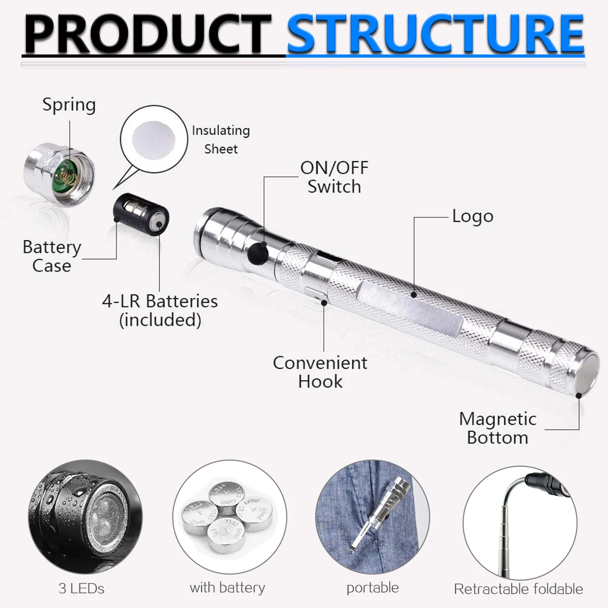 Pocketman caneta luz led luz de trabalho flexível cabeça lanterna tocha magnética telescópica flexível 3 led trabalho lâmpada iluminação ferramentas