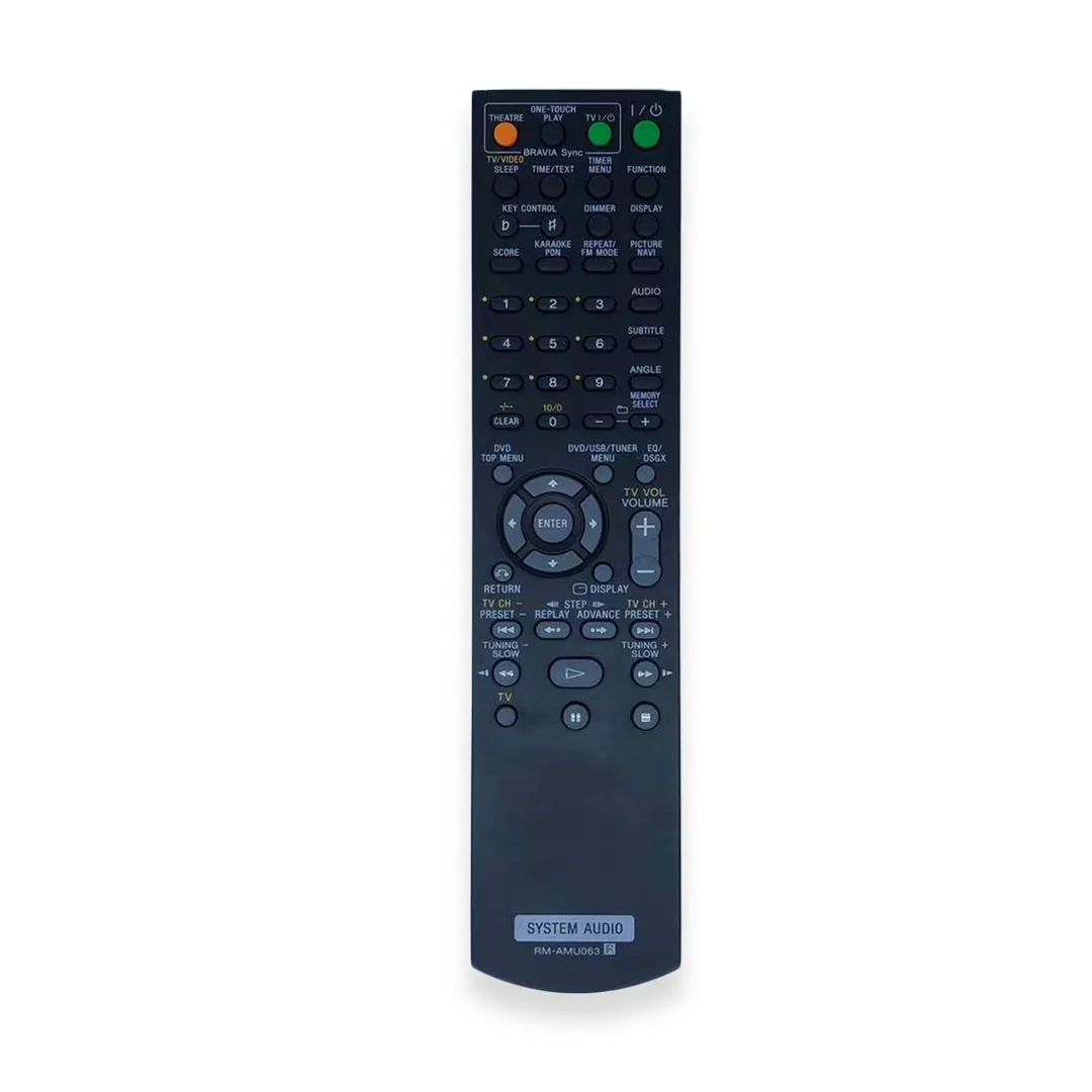 Новый телефон с дистанционным управлением для SONY
