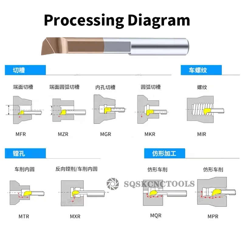 Mini Boring Cutter Lathe Slot Boring Tool Small Hole Grooving Machining Metal Tungsten Carbide Alloy Blade Turning Lathe Tools