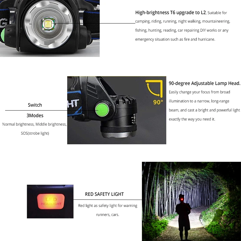 8000LM Powerful Headlamp LED Headlight Zoom Head Front Light Waterproof Head Lamp Use 18650 Rechargeable Battery