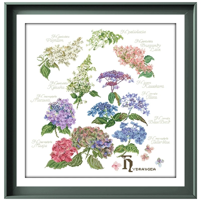 

Наборы для вышивки крестом Hidrangea, наборы для вышивки Dreampattern, 18ct, 14ct, 11ct, ткань без печати, сделай сам, ручная работа