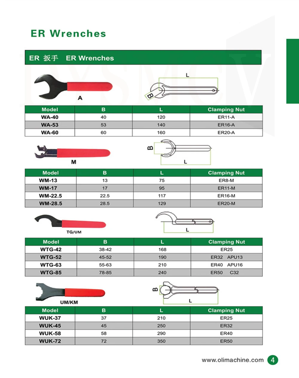 1 Máy Tính ER-Cờ Lê ER25 ER32 APU13 APU16 Collet Cờ Lê Cho ER Hạt Collet Chuck Máy Dụng Cụ tiện Bằng Máy CNC Công Cụ