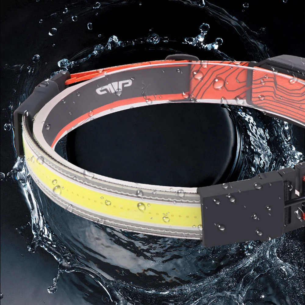 2025 Year New Style Headlamp Portable Mini COB LED Headlight With Built-in Battery Flashlight USB Rechargeable Head  Lamp  Torch