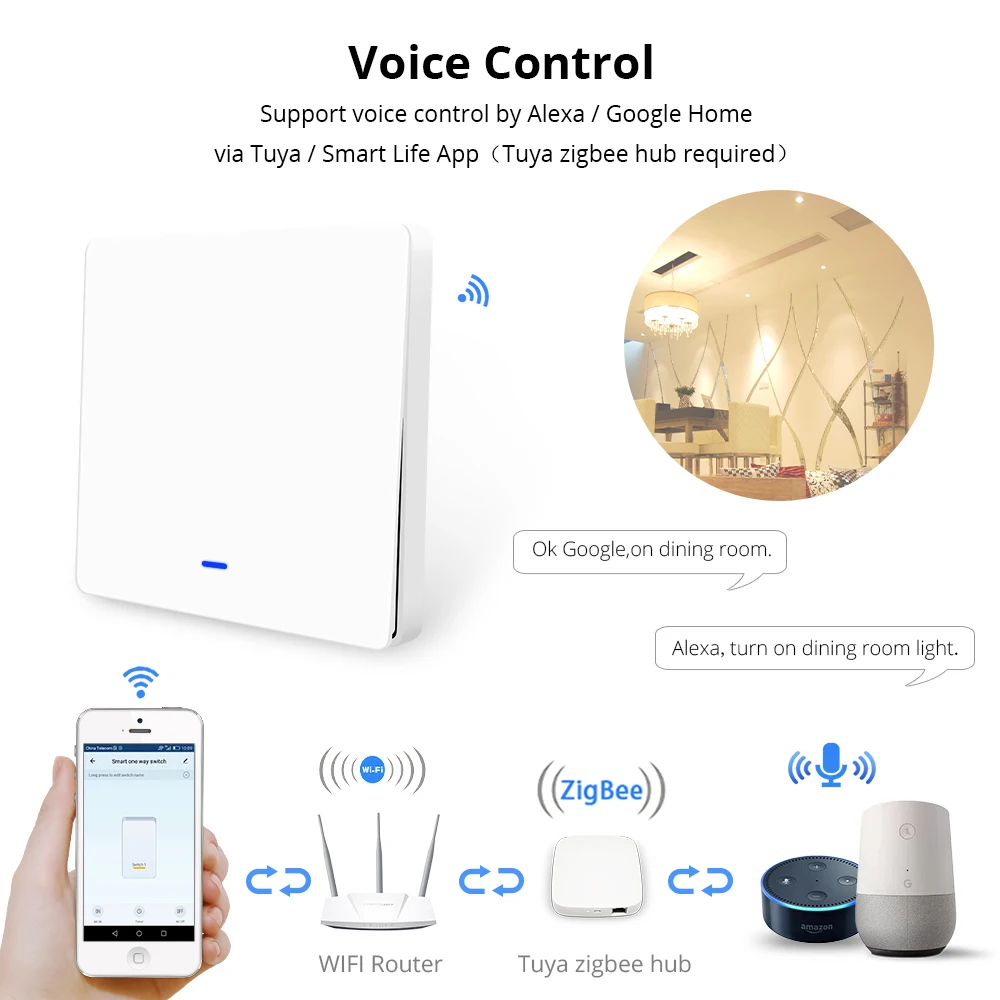 Zemismart Tuya Zigbee No Neutral Push Buttton Switch One Gang Two Gangs Three Gangs Wall Light Switches 110v 240v Alexa Google