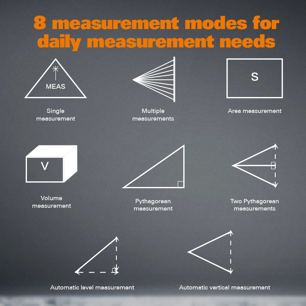 WORX 40M Laser Distance Meter Rangefinder WX087 Electronic Roulette Laser Digital Tape Rangefinder Ruler Trena Measure device