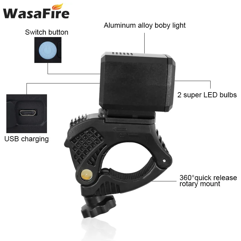 WasaFire Mini Bicycle Light 2* XPE LED Bike Front Lights 5 modes USB Rechargeable Bike Head lamp Waterproof Cycling Headlight