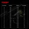 Noeby-編組釣り糸,PE,x8ストランド,スーパーテンション,耐摩耗性,滑らか,マルチフィラメント色,1〜132ポンド,1000m 2