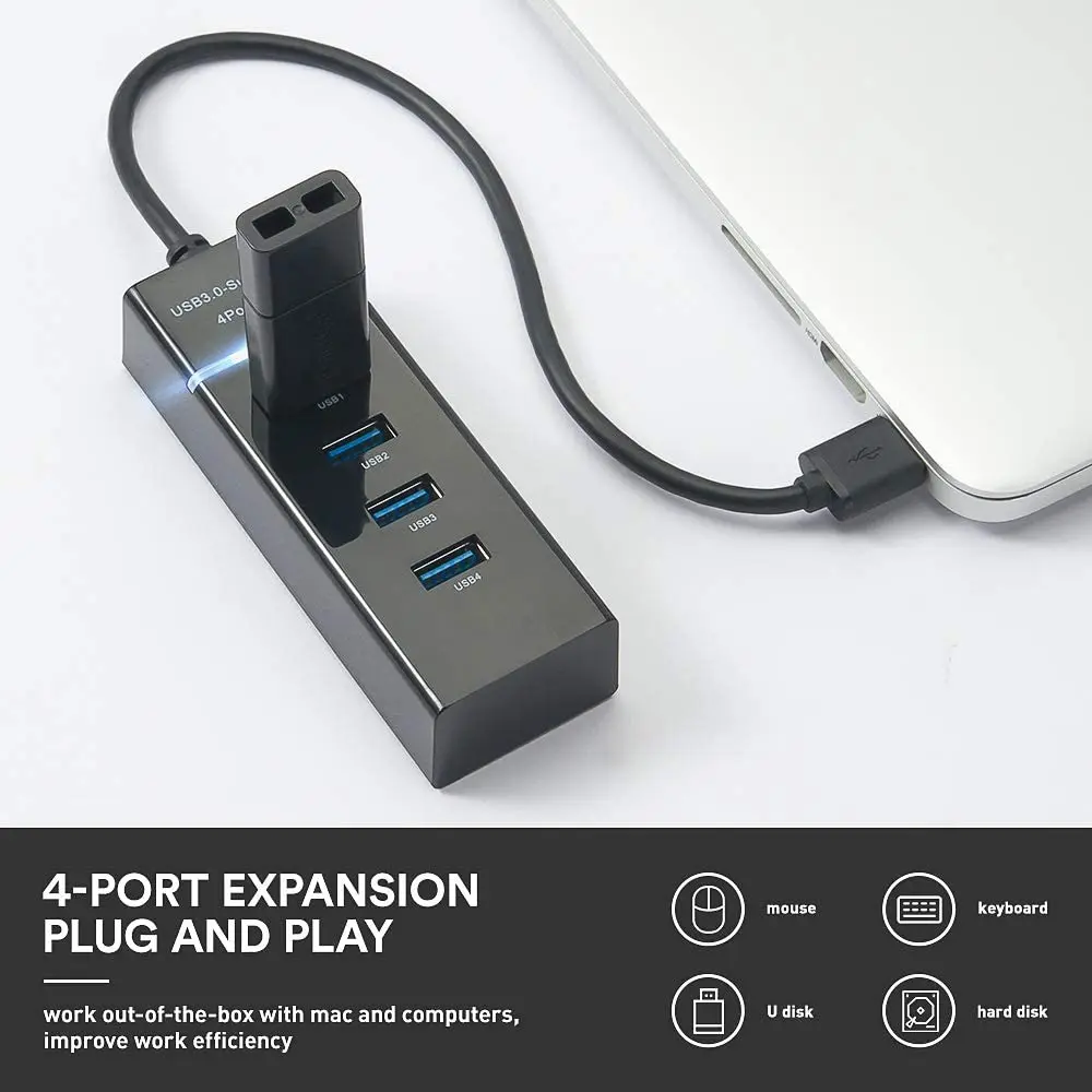 4 Port USB 3.0 High Speed Hub Adapter Ultra Slim Data USB Hub for MacBook Mac mini iPad PC PS 4 5 Flash Drive Mobile HDD USB 2.0