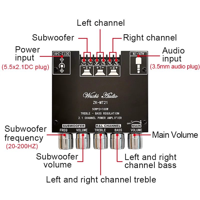 Placa amplificadora para subwoofer MT21 TB21 TPA3116, 2,1 canales, Bluetooth 5,0, 50WX2 + 100W, placa amplificadora de Audio estéreo de potencia, amplificador de graves AUX
