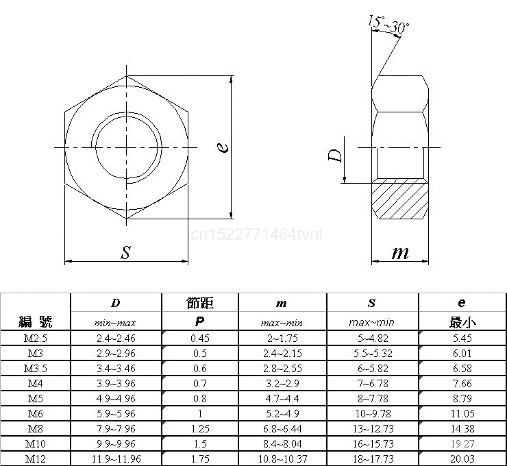 Hex Nuts Titanium Plating Gold Carbon Steel Hexagon Nuts Metric M2 M2.5 M3 M4 M5 M6 Fasteners Hardware Tools 1/5/10/20/50pcs