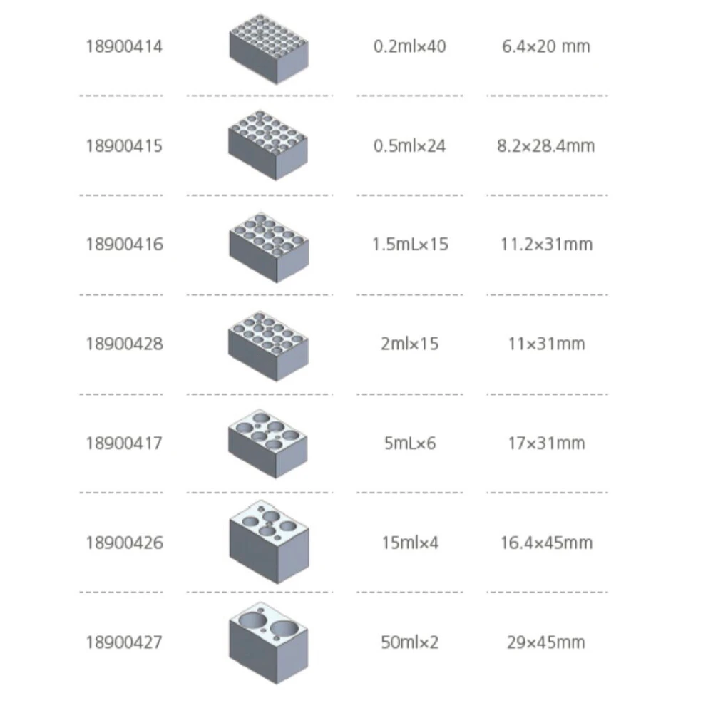 MiniH100 مختبر التدفئة حمام جاف صغير الكهربائية ميكروبيولوجيا حضانة ترموستات مع الاستشعار PCR 8 شرائط كتلة