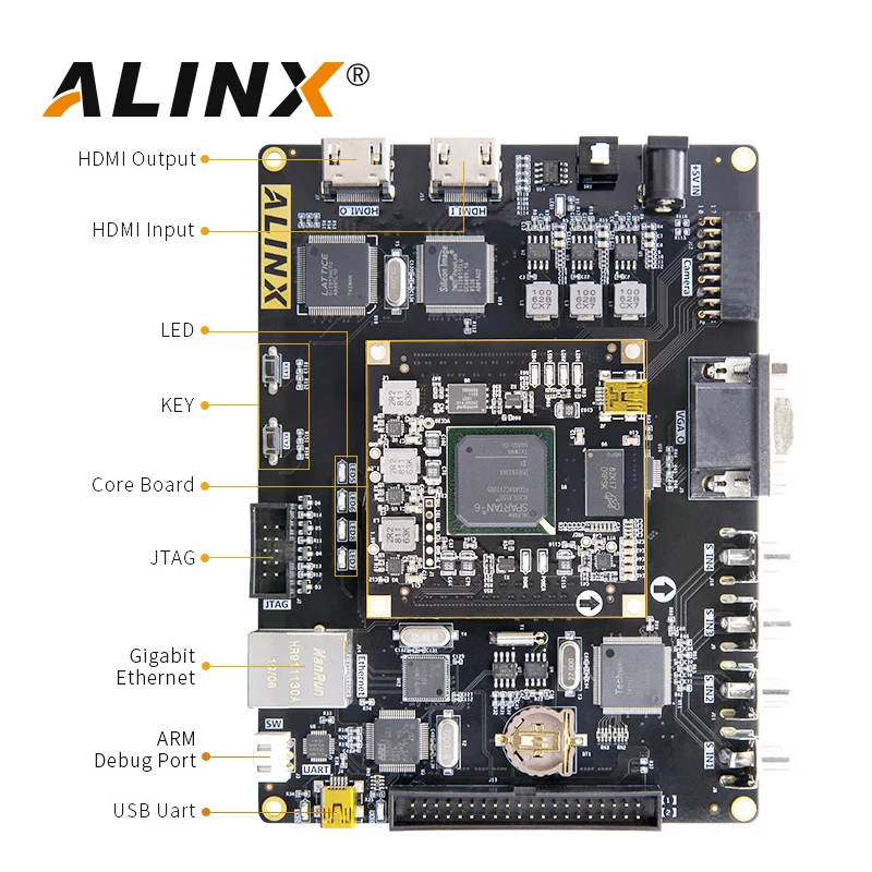 Alinx av6045: xilinx spartan-6 xc6slx45 fpga placa de processamento de imagem de vídeo hdmi entrada saída 1080p