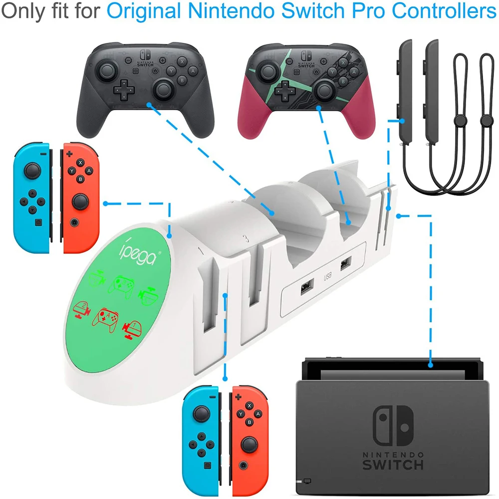 ل نينتندو سويتش جهاز شحن حامل عالية السرعة السكك الحديدية تصميم Joycon عرض شاحن مع USB 2.0 المقبس لعبة الملحقات