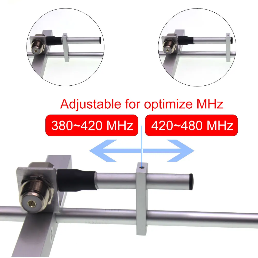 Imagem -05 - Antena de Alto Ganho Uhf400470mhz 11dbi Conector So239 Yagi-uda Apto para Tyt Md390 Bf888s Walkie Talkie Yagi-ay02