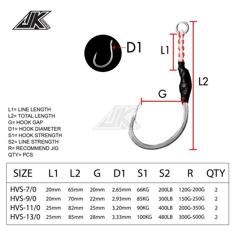 JK HVS Heavy Power Assist 7/0~13/0 Jigging Hooks Stainless Steel Lure Fishing Fishhook SaltwaterGame Catch Large Grouper 5X hook