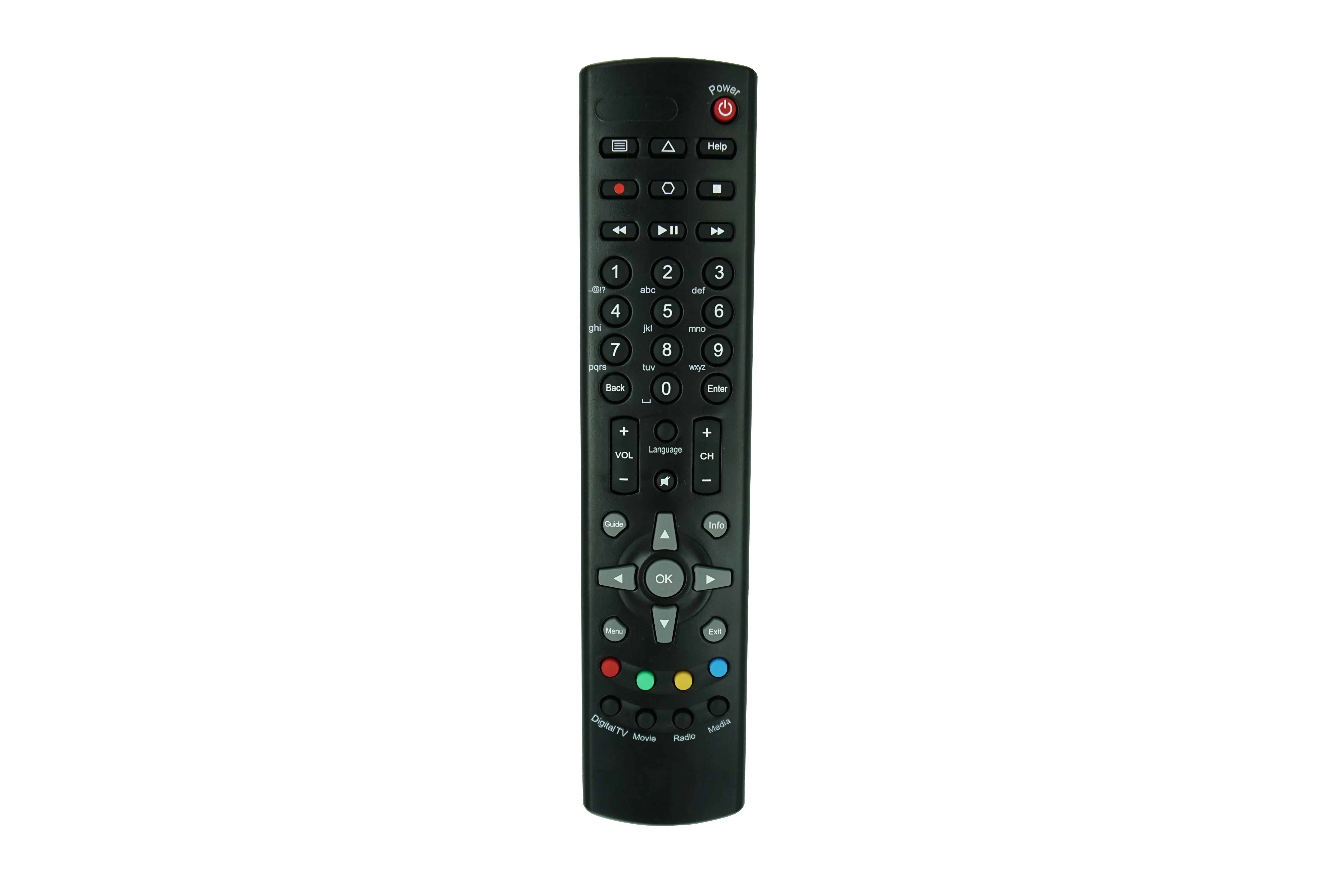 Remote Control For ALBIS TECHNOLOGIES SceneGate 8080 8000 8083 8100 8500 8800 High Definition IPTV/OTT Set-top Box