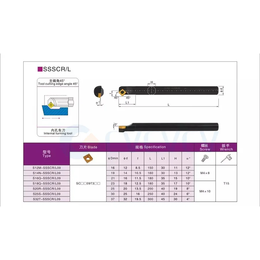 1 قطعة S12M-SSSCR09 S14N-SSSCR09 S16Q-SSSCR09 S18Q-SSSCR09 S20R-SSSCR09 S25S-SSSCR09 الداخلية تحول أداة حامل عمود تخريم SSSCL