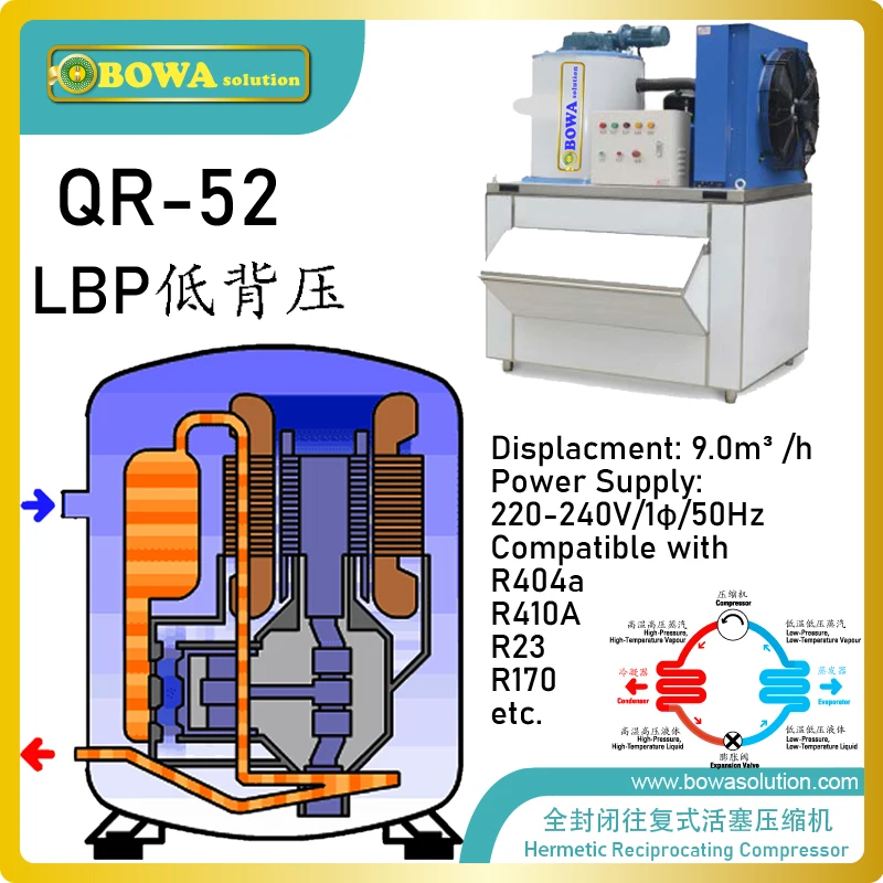 

BOWA SOLUTION 2.5HP coolant compressors is great choice for low temperature freezers, such as walk-in cold rooms or brine units