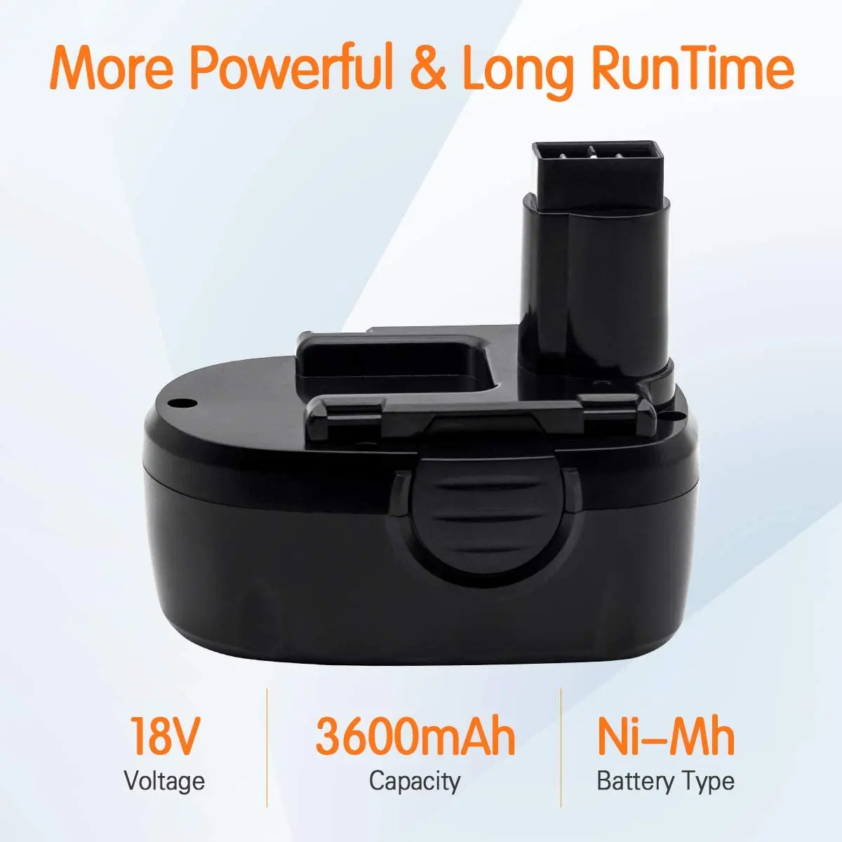 3.6Ah 18V แบตเตอรี่สำหรับ Worx WA3127,แบตเตอรี่ชาร์จสำหรับ Worx WG150s, WG152, WG250, WG541, WG900, WG901 Coreless
