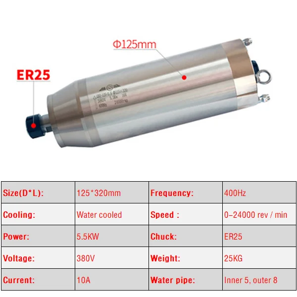 5.5KW CNC Spindle Motor 220V 380V Water Cooled Milling Machine Z Axis Shaft 5500W 125mm Diameter Spindle ER25 Collet Chuck