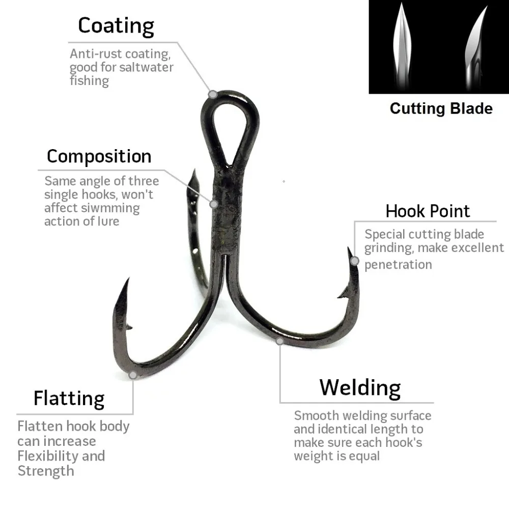 wLure Fishing Lure  10g 10cm Lead Block Weight Transfer System Lifelike Painting Long Casting Upgraded Fishing Hooks HM501