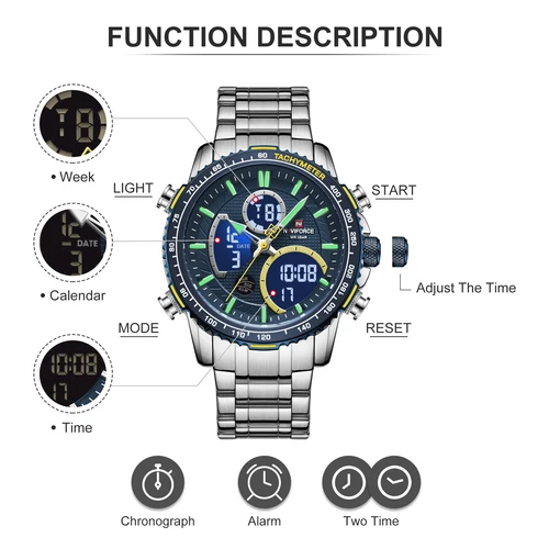 Imagen 2 del producto NAVIFORCE- Reloj de marca de lujo para hombre, pulsera de cuarzo masculina de reloj, con cronógrafo,reloj hombre,reloj pulsera,relojes para hombre,relojes hombre,reloj militar hombre,regalo hombre,reloj de hombre