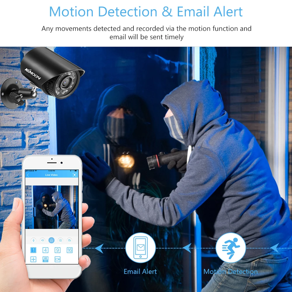 2MP analoge Sicherheitskamera Full HD 1080P 4-in-1 (TVI/AHD/CVI/CVBS) Überwachungskamera für den Außenbereich, wetterfest, Infrarot-Nachtsicht