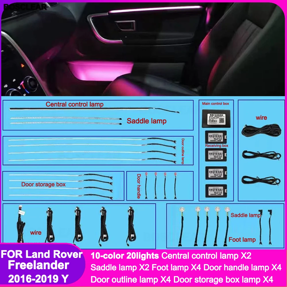 Inter Door Ambient Light For Land Rover Discovery Sport 2010-13 14 15 16-2021 Accessories Control Mmi Control Car Decorate Lamp