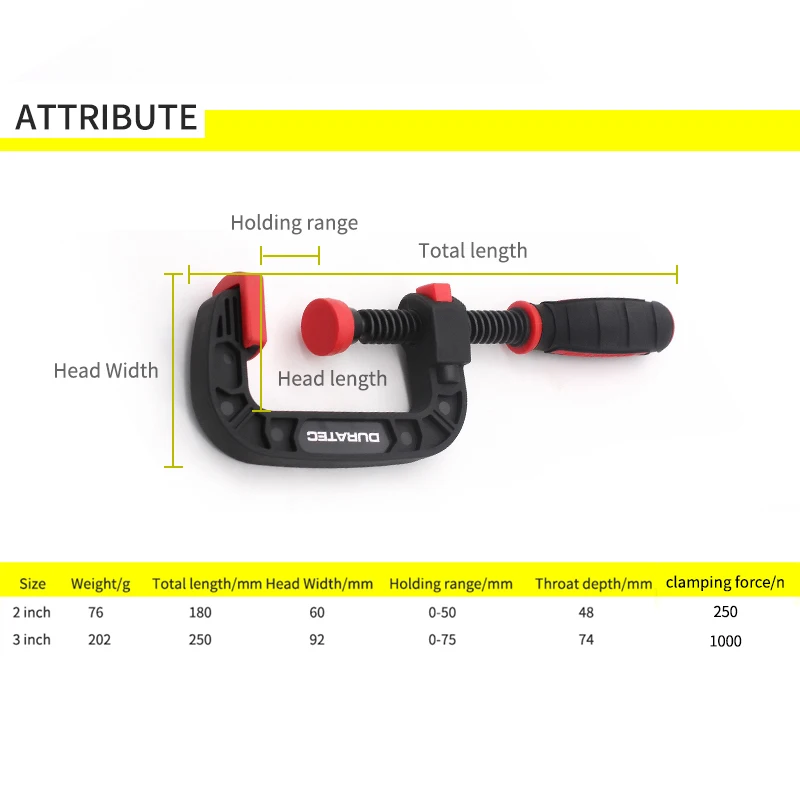 quick release clamp plastic G wood clamp 2\