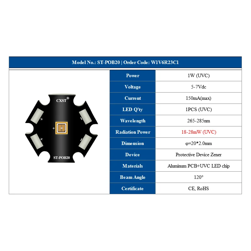 Sumtang Far UVC LED Light 275nm 265nm 285nm SMD 3535 High Power LED UV Ultraviolet Sterilizer Disinfectant 0.5W 1W 5V 6V 9V