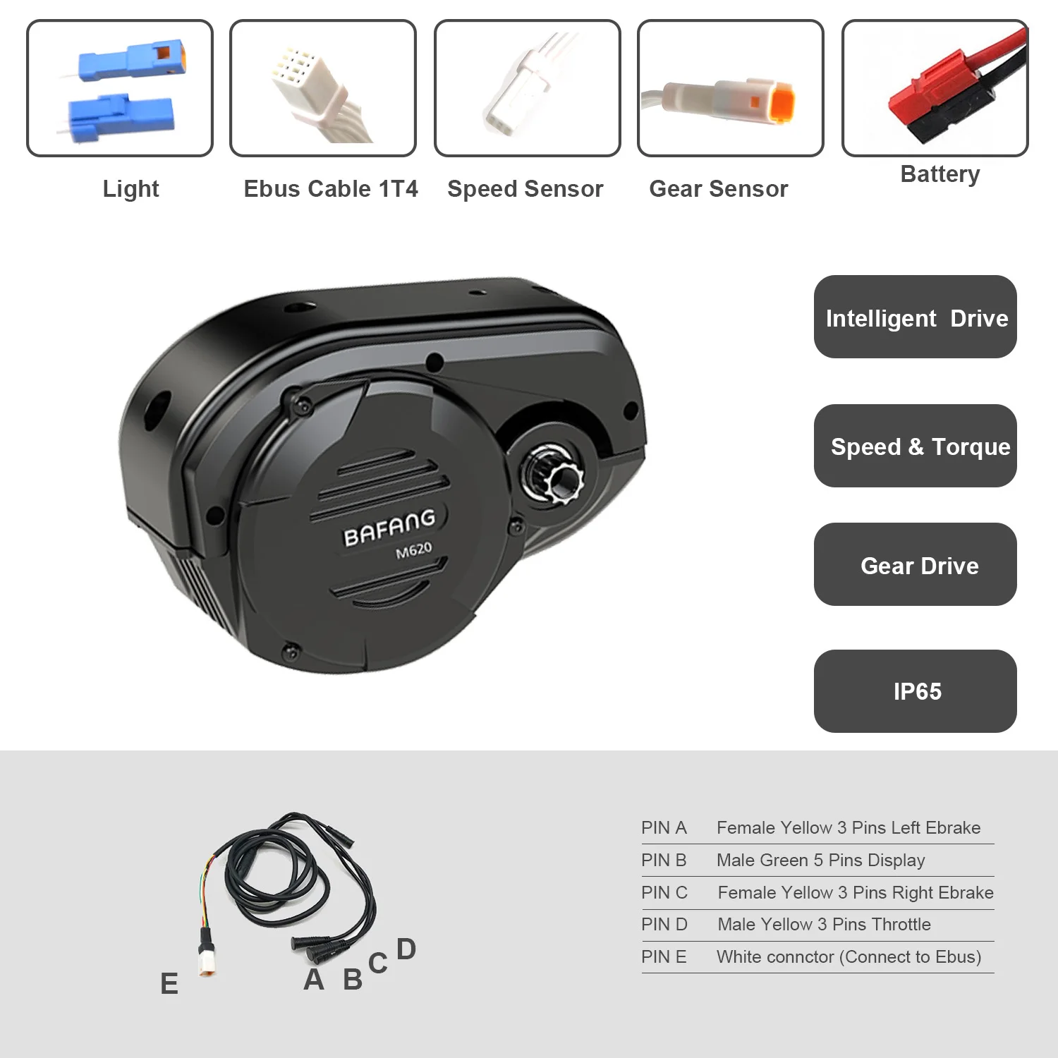 Bafang 48V 1000W MM G510 1000C M620 Mid-drive Motor Kit E Bike with Light and Gear Sensor Function