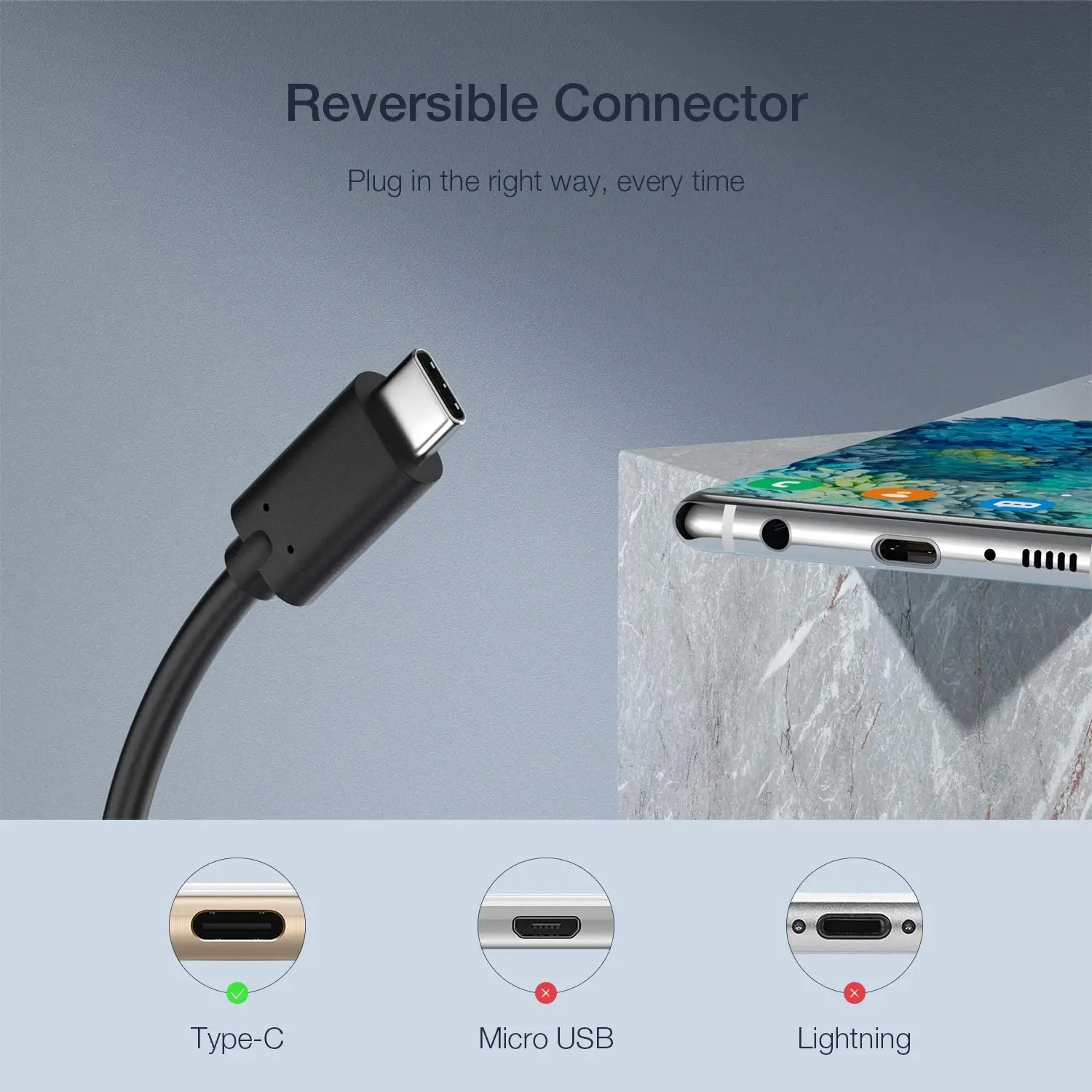 كابل USB من النوع C 3.3 إلى USB 3.0 ، 2 حزمة ، مقاوم سحب 56 كيلو أوم ، متوافق مع Samsung Galaxy S10E ، S10