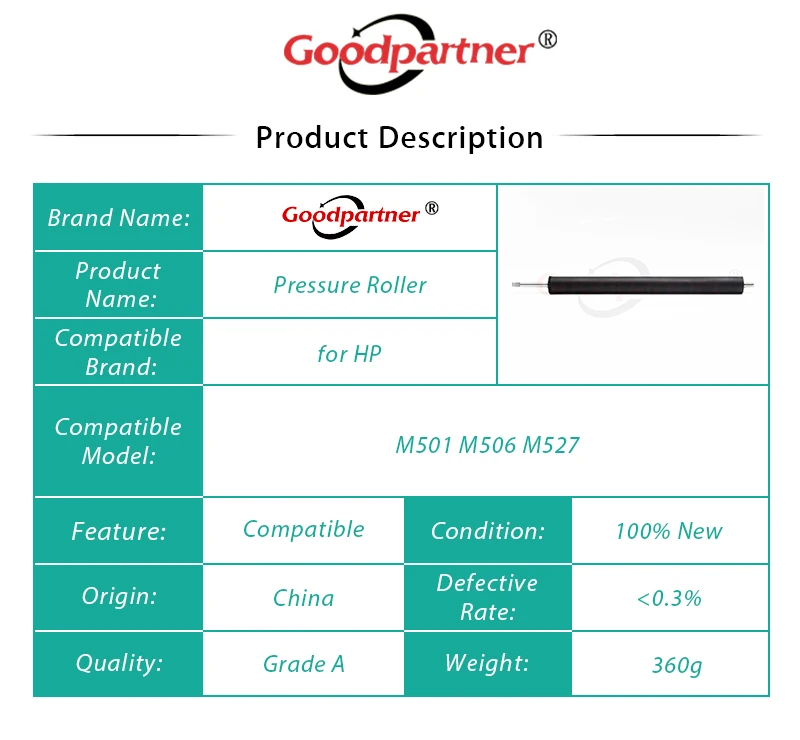 1X LPR-M506 Fuser Lower Pressure Roller for HP LaserJet Pro M501 Enterprise M506 M507 M528 M527 M501dn M501n M506dn M506n M506x