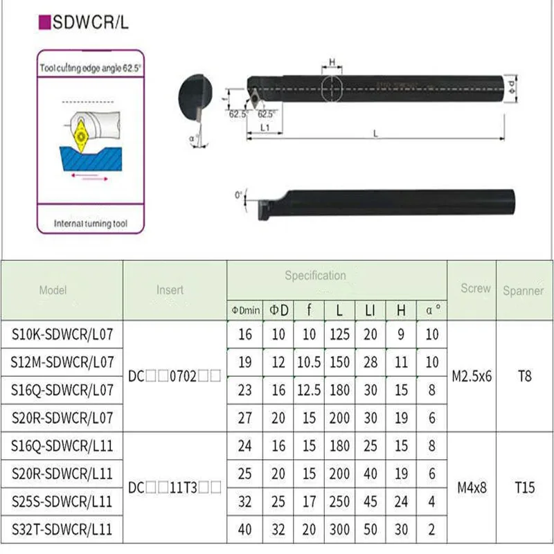 Lathe Internal Turning Holder S12M S16Q S20R S25S - SDWCR/L07 SDWCR/L11 Turning Tool Bar