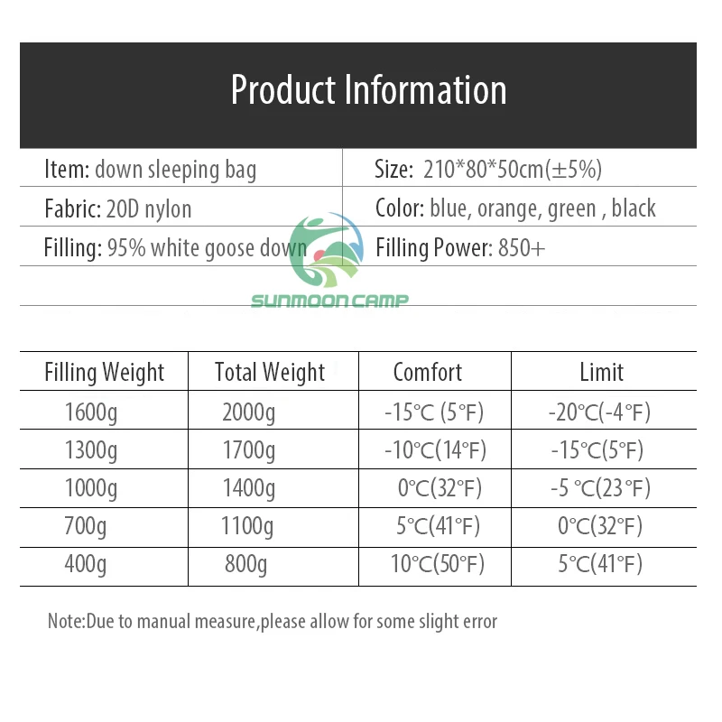 Thumbnail 2 - #24 Most Popular Compression Sacks