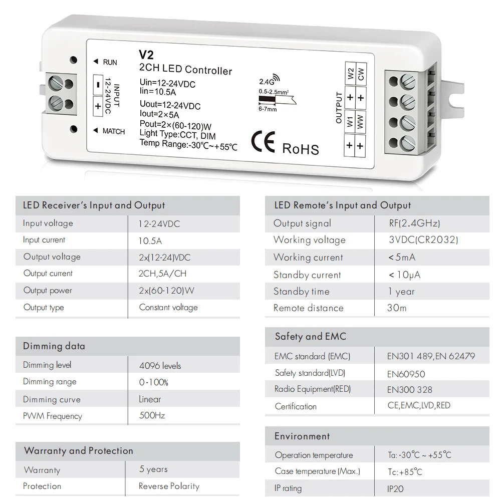 Contrôleur LED WW CW CCT 2CH 12V 24V DC 10A, Gradateur RF 2.4G, Télécommande Sans Fil pour les Touristes à Document Unique, Bande Blanche