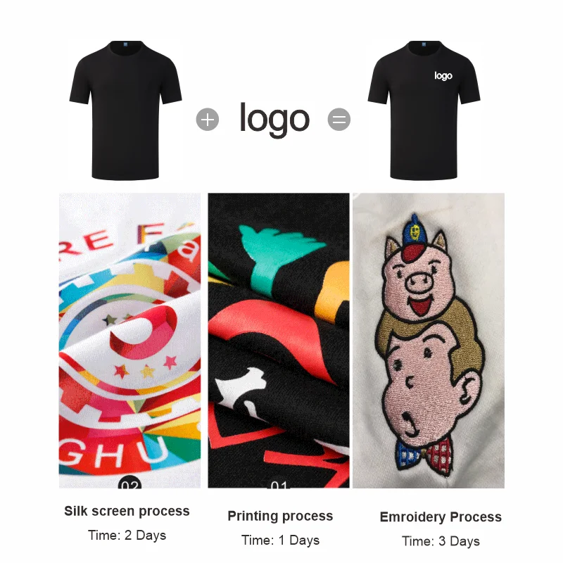 Customized Print T Shirt Custom Your Own Design Embroidery Brand Logo Pictures Customize Unsex Fashion T-Shirts WESTCOOL