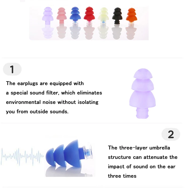 Earplugs Noise Reduction Plug For Sleep Protector Soundproofing Earplug To Case Silicone Anti Bruit Canceling Sleeping Ear Plug