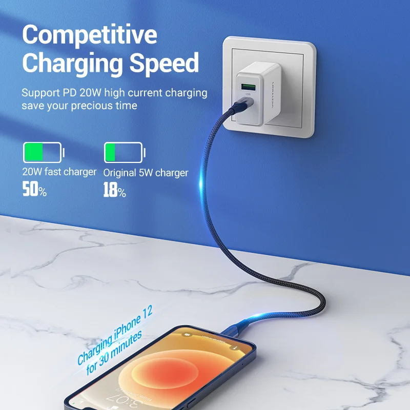 شاحن Vention 38 وات USB سريع الشحن 4.0 3.0 Type C PD شحن سريع لشاحن iPhone 12 USB C مع شاحن الهاتف QC 4.0 3.0