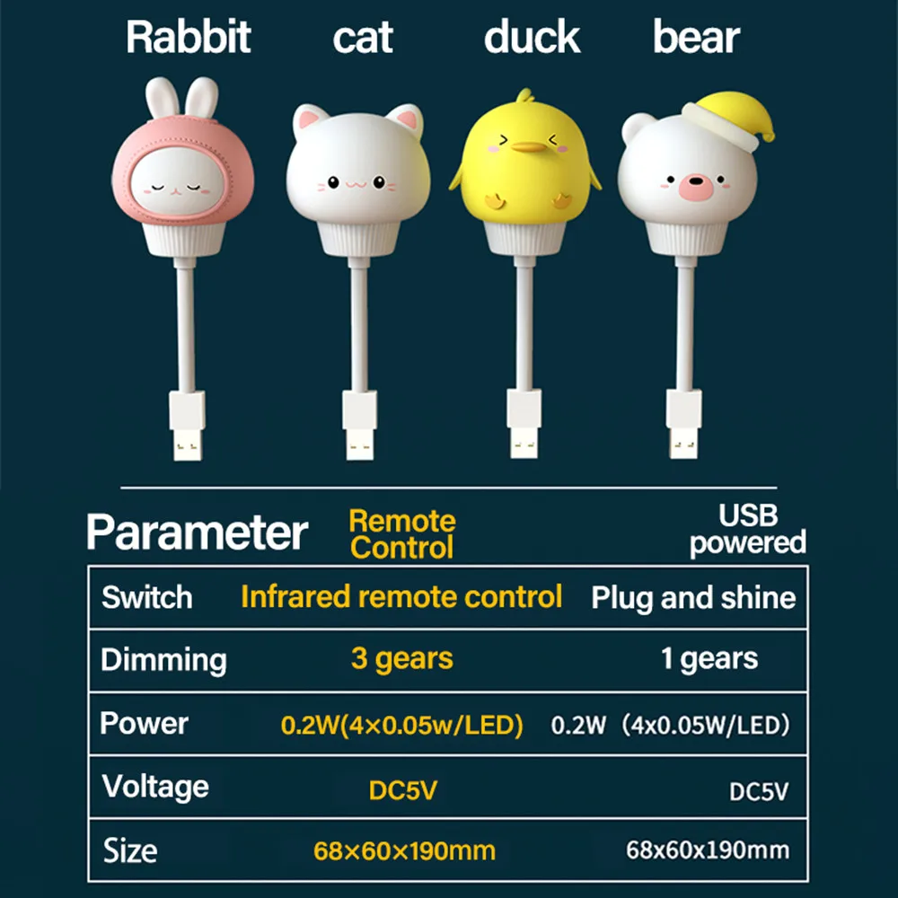 LED Lamp USB Night Light Cute Cartoon Remote Control Night Lamp For Home Bedroom Kawaii Room Decor Birthday Present