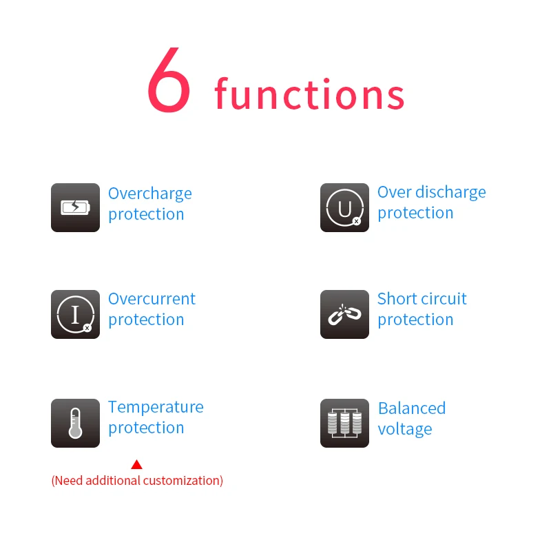 แบตเตอรี่ลิเธียม BMS 16S 20A 30A 40A 50A 60A PCM/PCB BMS สำหรับ 48V LiFePO4 แบตเตอรี่แพ็คสำหรับไฟฟ้าจักรยานและสกู๊ตเตอร์และเครื่องมือ