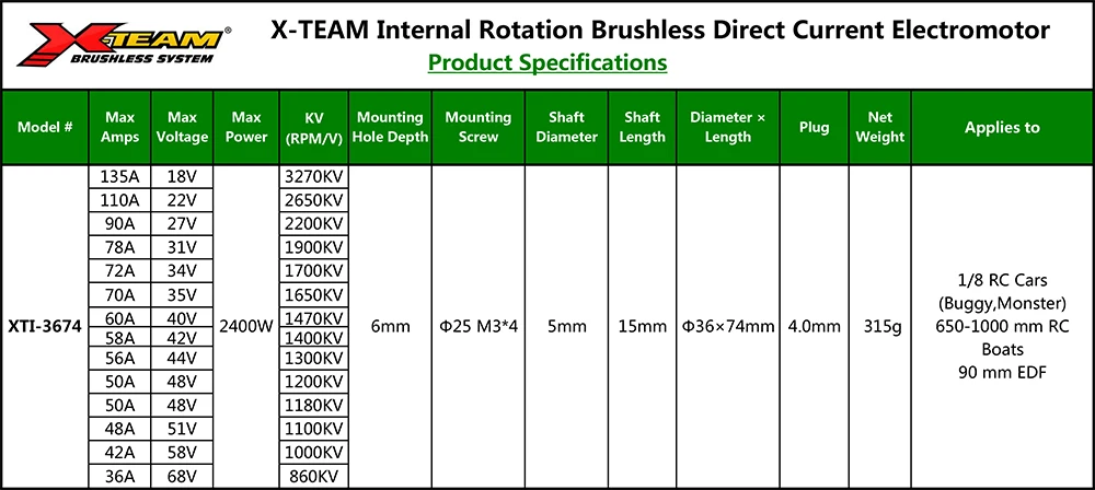 X-TEAM à prova dwaterproof água 3674 motor sem escova eletromotor bldc para carros rc 1/10 1/8 buggy monstro 650-1000mm barco 90mm edf