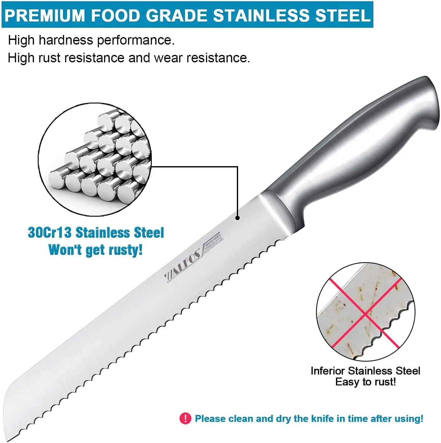 WALFOS Stainless Steel Serrated Bread Slice Knife Ultra-Sharp One-Piece Handle and 8-Inch Blade, Ideal for Slicing Bread, Bagels