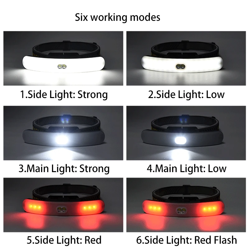 Linterna frontal recargable para turismo, pesca, Camping, senderismo, 18650 Led