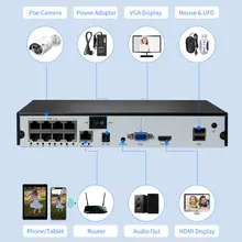 H265 Plus 4/8/16 Channel POE NVR for CCTV #3